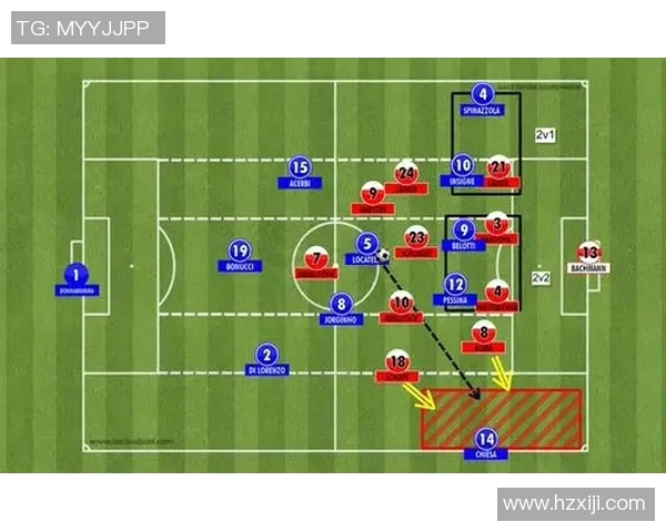 深入分析成都足球队节奏打法的战术特点与实际应用 深入分析成都足球队节奏打法的战术特点与实际应用