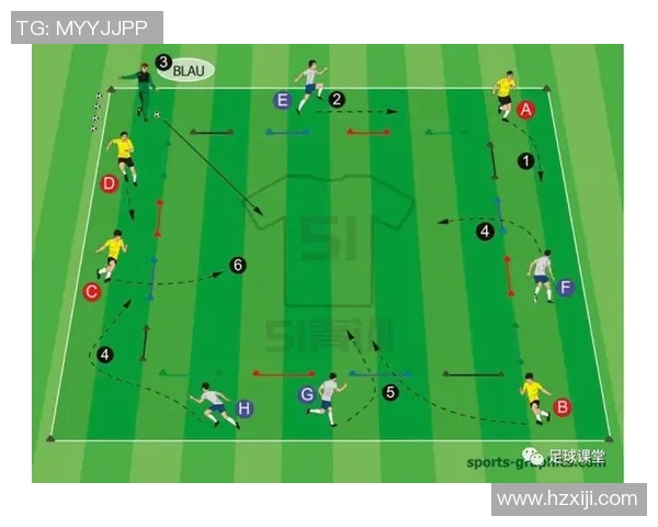 深入分析杭州足球队包夹战术的优势与应用策略