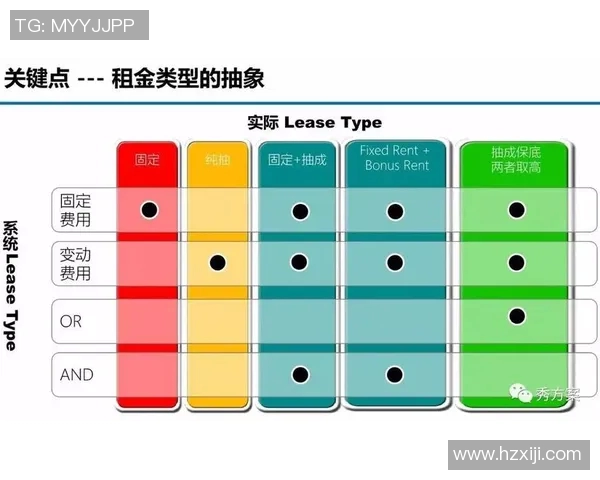 杭州足球队在世界锦标赛中的团队协作表现分析与点评 杭州足球队在世界锦标赛中的团队协作表现分析与点评