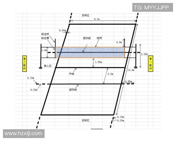 成都排球队比赛经验分享与提升策略探讨分析