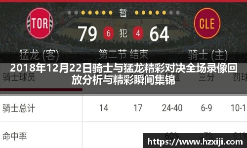 2018年12月22日骑士与猛龙精彩对决全场录像回放分析与精彩瞬间集锦