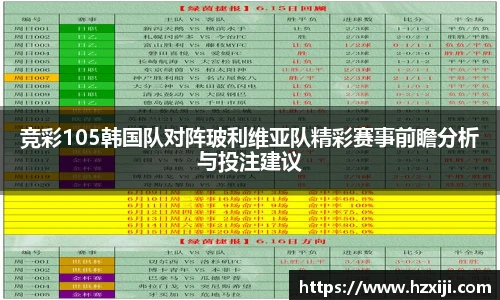 竞彩105韩国队对阵玻利维亚队精彩赛事前瞻分析与投注建议